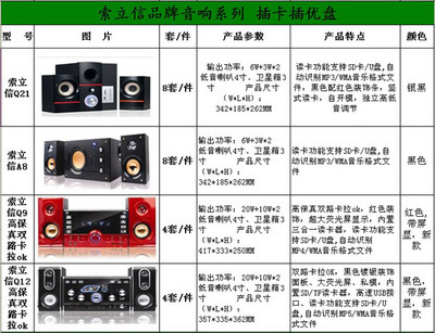 品质独特 索立信系列音箱到货资讯报道